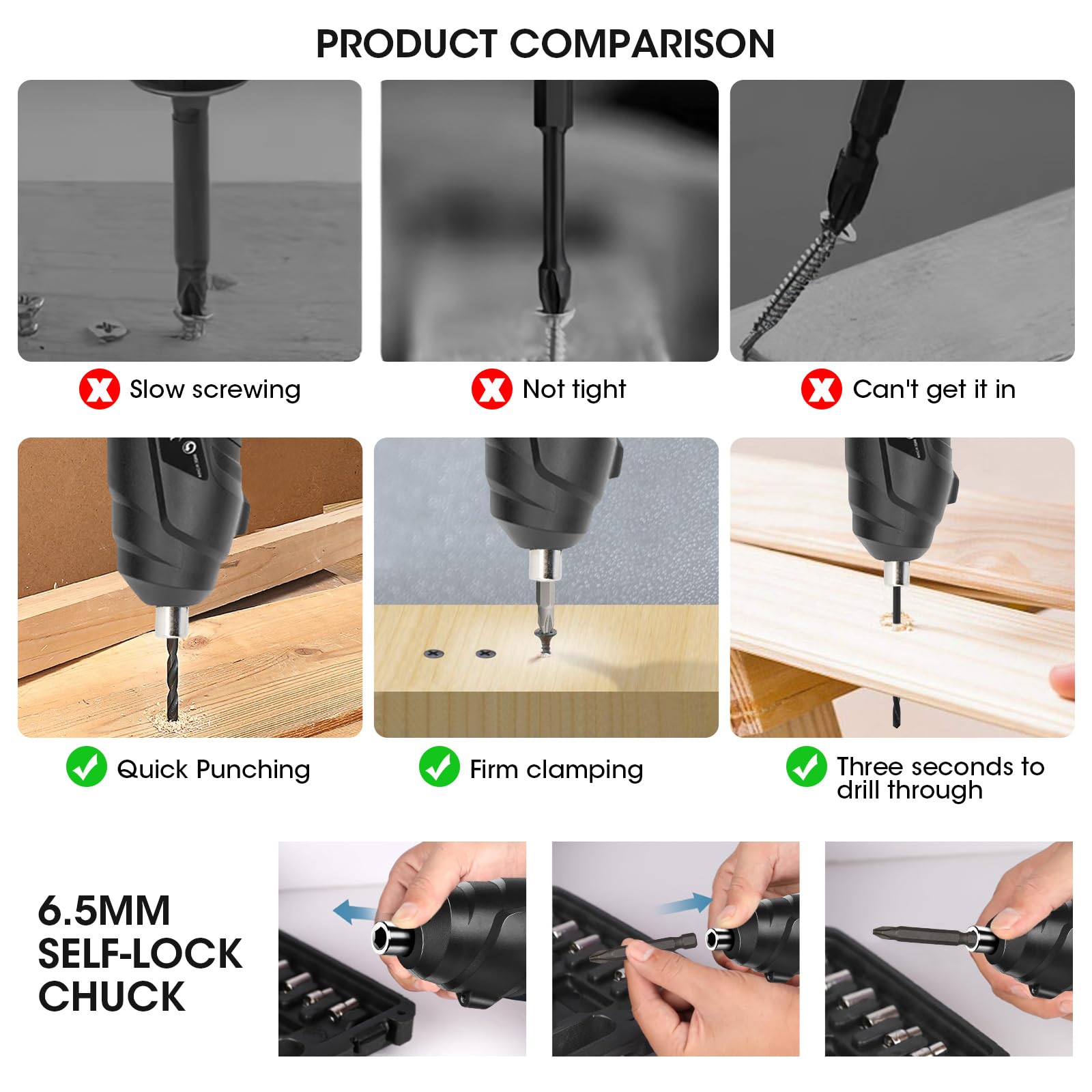 Electric Drill Screwdriver, 49 in 1 Portable Cordless Screwdriver Set Rotated 90 Degrees Electric Screwdrivers Cordless Handle with Led Worklight and Charger for Home Office DIY Tools